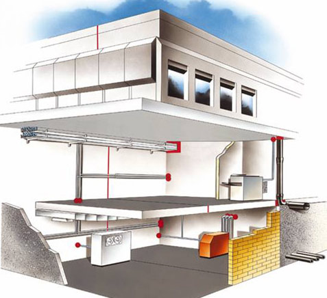 中小城市居住建筑消防设计解析